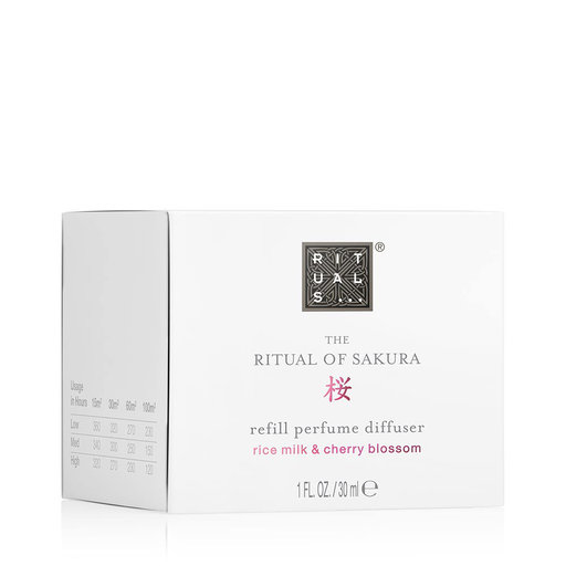 The Ritual of Sakura Cartridge