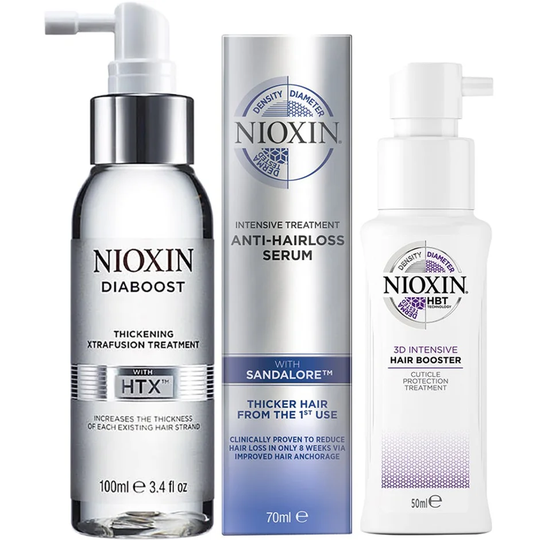 Anti-Hairloss Trio, Nioxin Hårvård